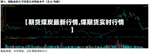 【期货煤炭最新行情,煤期货实时行情】-第2张图片