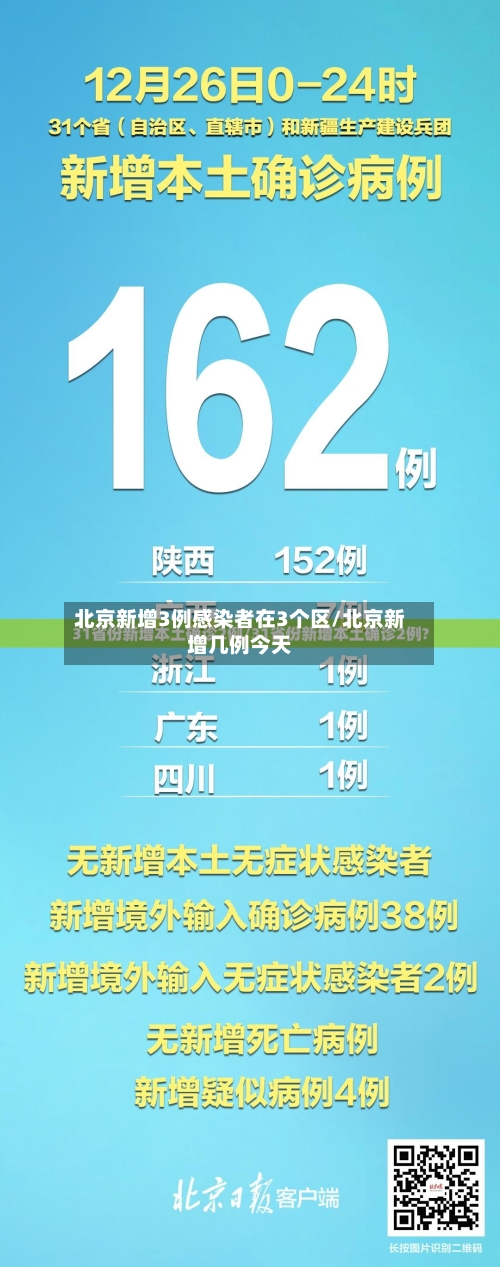 北京新增3例感染者在3个区/北京新增几例今天-第2张图片