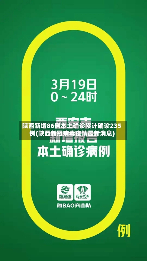 陕西新增86例本土确诊累计确诊235例(陕西新冠病毒疫情最新消息)-第2张图片