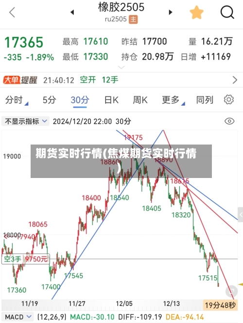 期货实时行情(焦煤期货实时行情)-第2张图片