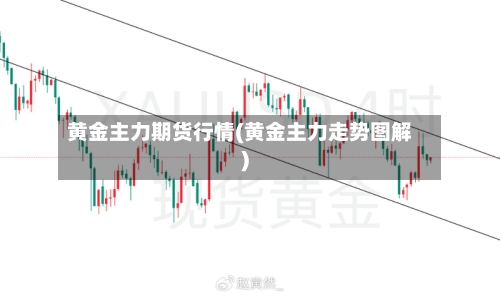 黄金主力期货行情(黄金主力走势图解)-第2张图片
