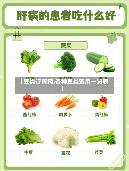 【豆类行情网,各种豆类费用一览表】-第3张图片