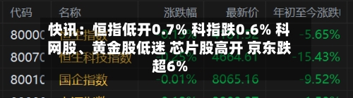 快讯：恒指低开0.7% 科指跌0.6% 科网股、黄金股低迷 芯片股高开 京东跌超6%-第2张图片