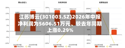 江苏博云(301003.SZ)2026年中报净利润为5606.51万元、较去年同期上涨0.29%-第2张图片