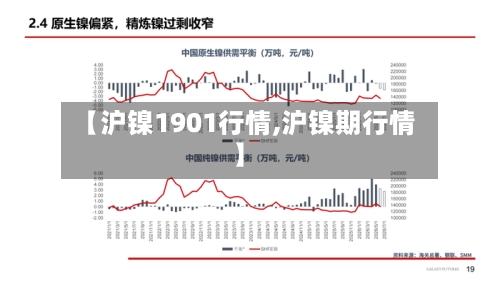 【沪镍1901行情,沪镍期行情】
