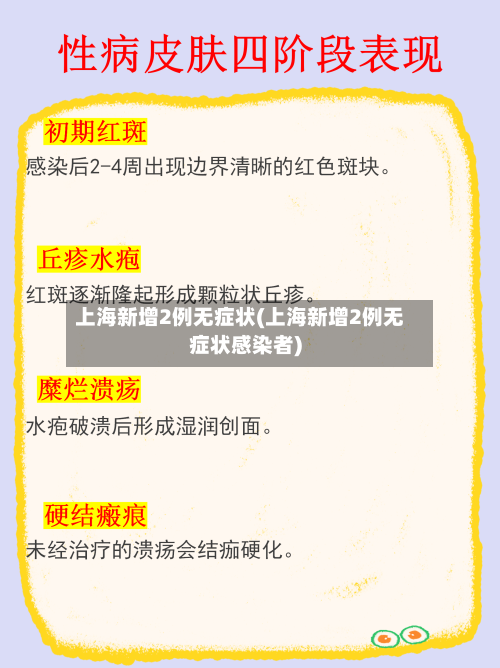 上海新增2例无症状(上海新增2例无症状感染者)