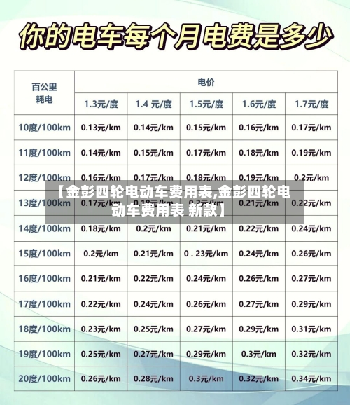 【金彭四轮电动车费用表,金彭四轮电动车费用表 新款】