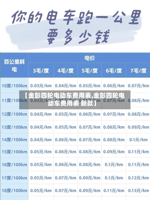 【金彭四轮电动车费用表,金彭四轮电动车费用表 新款】-第2张图片