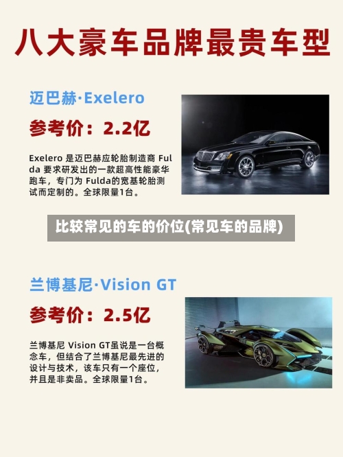 比较常见的车的价位(常见车的品牌)