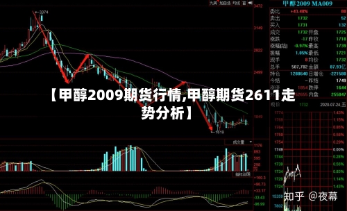 【甲醇2009期货行情,甲醇期货2611走势分析】