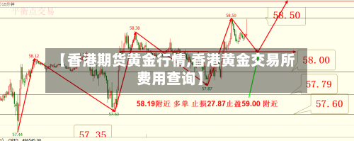 【香港期货黄金行情,香港黄金交易所费用查询】