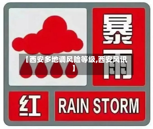 【西安多地调风险等级,西安风讯】
