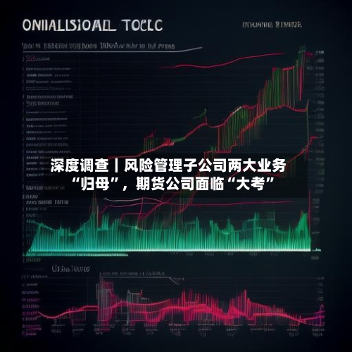 深度调查｜风险管理子公司两大业务“归母	”，期货公司面临“大考”-第2张图片