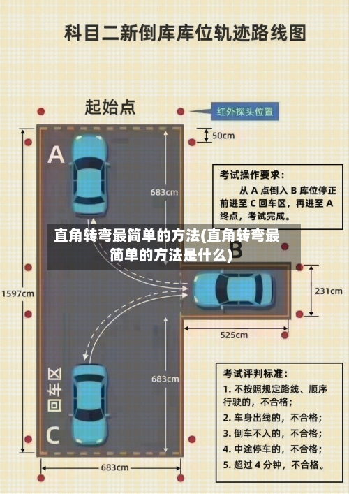 直角转弯最简单的方法(直角转弯最简单的方法是什么)