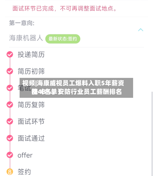 视频|海康威视员工爆料入职5年薪资涨48%	，安防行业员工薪酬排名榜（名单）-第2张图片