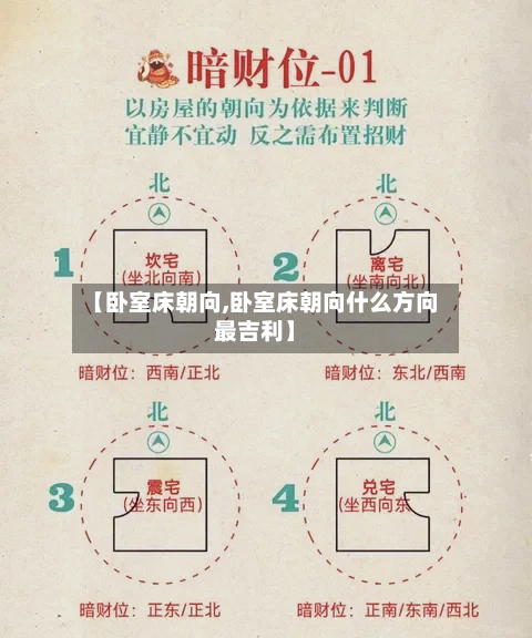 【卧室床朝向,卧室床朝向什么方向最吉利】-第3张图片