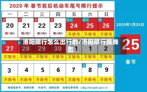 洛阳限行怎么出行的/洛阳限行路线图-第3张图片