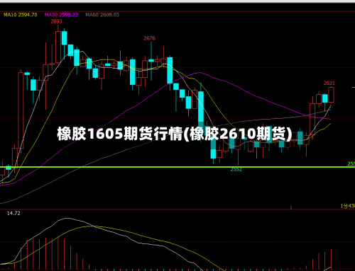 橡胶1605期货行情(橡胶2610期货)-第2张图片