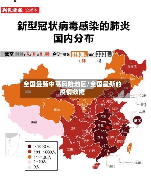 全国最新中高风险地区/全国最新的疫情数据