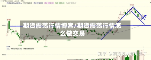 期货震荡行情博客/期货震荡行情怎么做交易-第2张图片