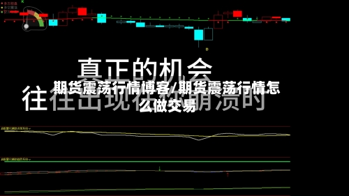 期货震荡行情博客/期货震荡行情怎么做交易