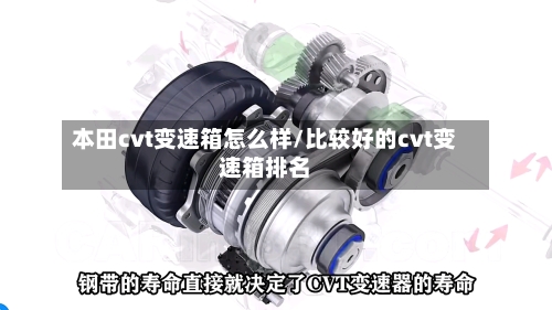 本田cvt变速箱怎么样/比较好的cvt变速箱排名