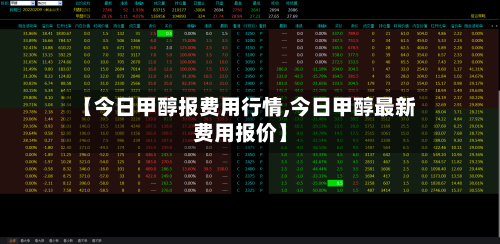 【今日甲醇报费用行情,今日甲醇最新费用报价】