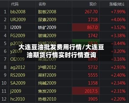 大连豆油批发费用行情/大连豆油期货行情实时行情查询-第3张图片