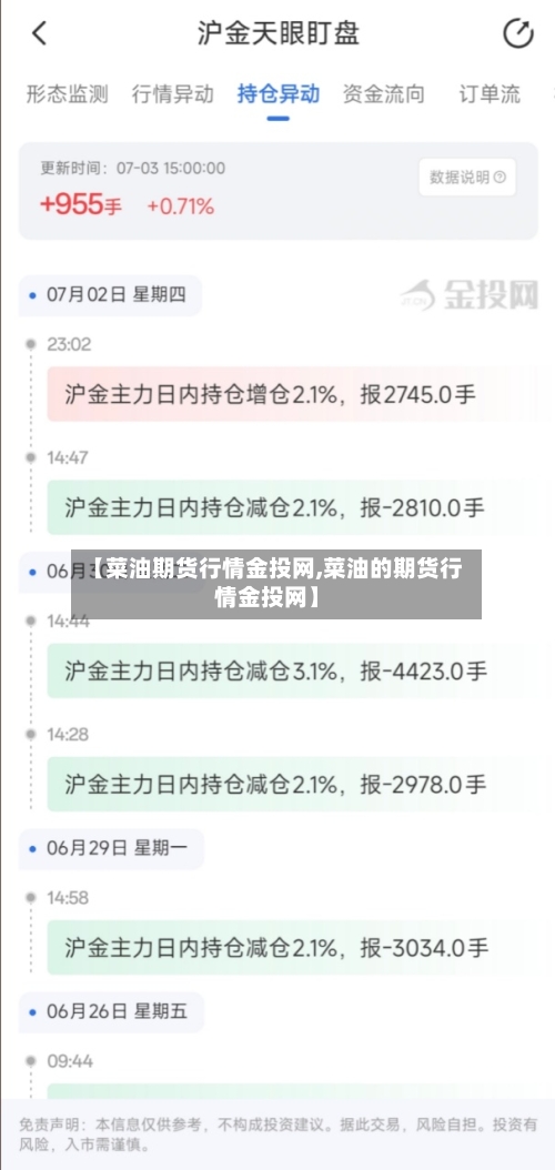 【菜油期货行情金投网,菜油的期货行情金投网】