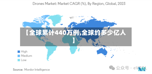 【全球累计440万例,全球约多少亿人】