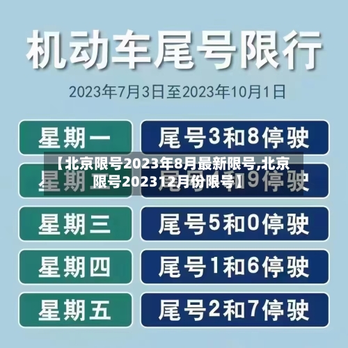 【北京限号2023年8月最新限号,北京限号202312月份限号】-第2张图片