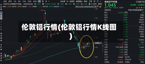 伦敦铝行情(伦敦铝行情K线图)