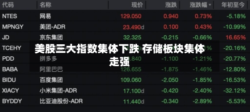 美股三大指数集体下跌 存储板块集体走强-第1张图片