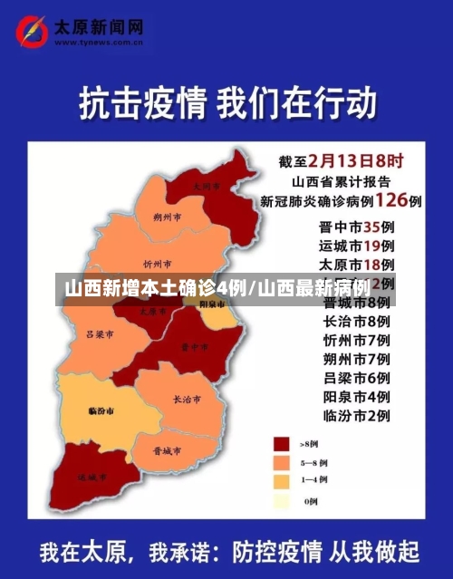 山西新增本土确诊4例/山西最新病例