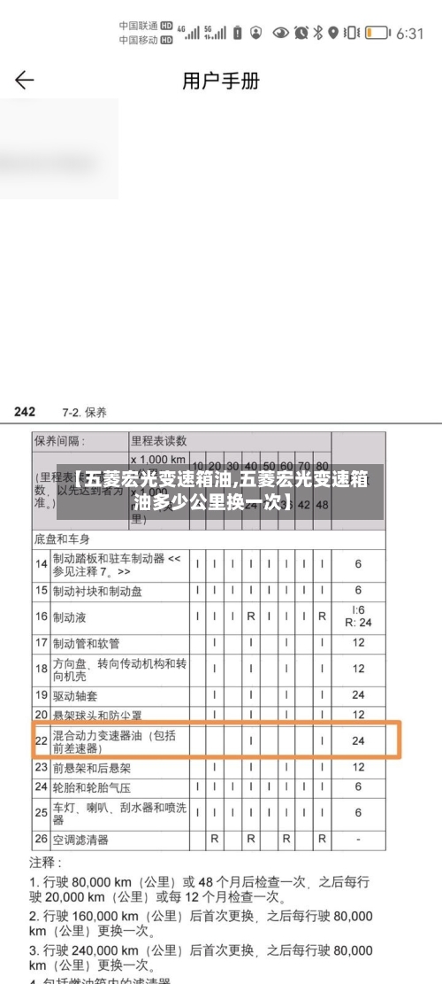 【五菱宏光变速箱油,五菱宏光变速箱油多少公里换一次】-第3张图片