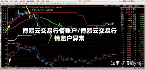 博易云交易行情账户/博易云交易行情账户异常-第3张图片