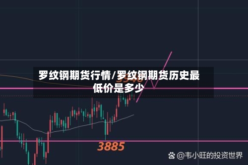 罗纹钢期货行情/罗纹钢期货历史最低价是多少