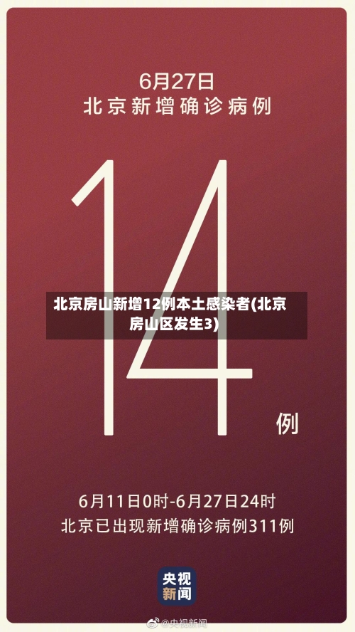 北京房山新增12例本土感染者(北京房山区发生3)