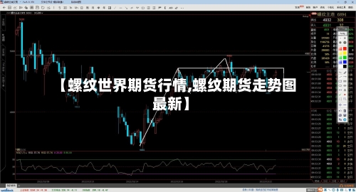 【螺纹世界期货行情,螺纹期货走势图最新】