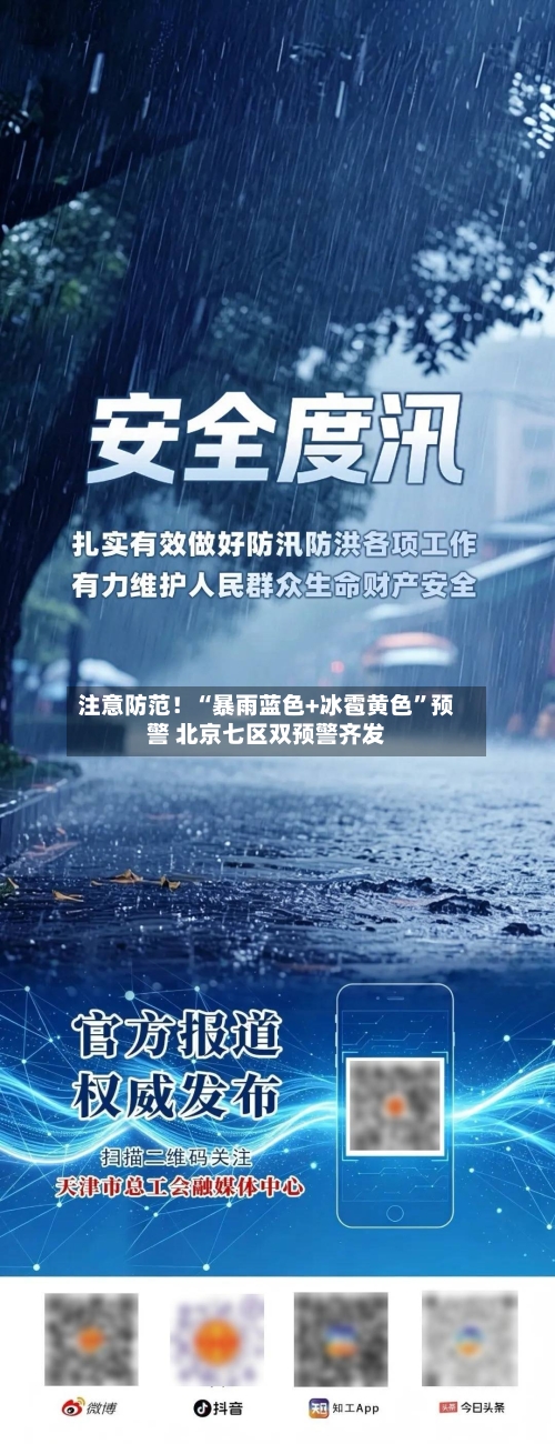 注意防范！“暴雨蓝色+冰雹黄色”预警 北京七区双预警齐发-第2张图片