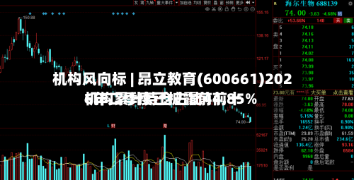 机构风向标 | 昂立教育(600661)2026年二季度已披露前前十机构累计持仓占比44.85%-第2张图片