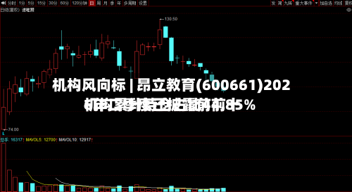 机构风向标 | 昂立教育(600661)2026年二季度已披露前前十机构累计持仓占比44.85%