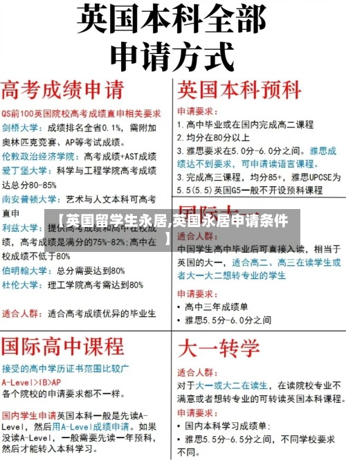 【英国留学生永居,英国永居申请条件】-第2张图片
