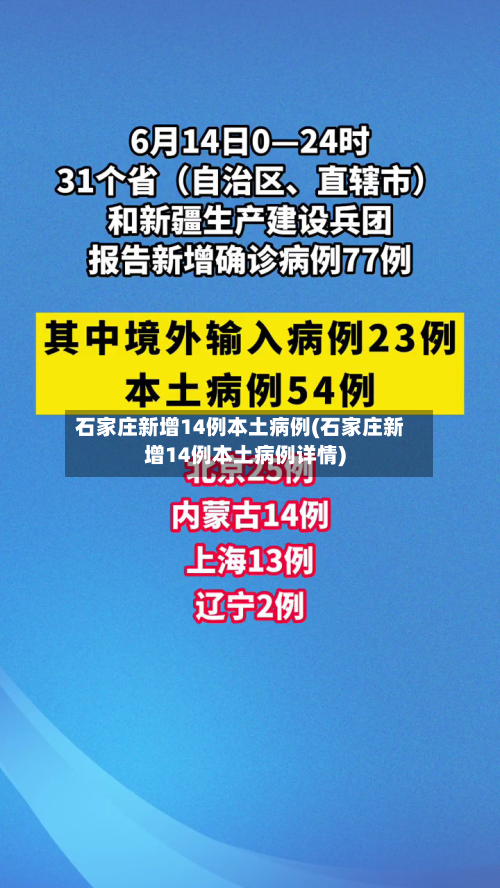 石家庄新增14例本土病例(石家庄新增14例本土病例详情)-第3张图片