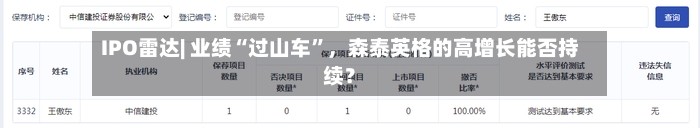 IPO雷达| 业绩“过山车”，森泰英格的高增长能否持续？-第2张图片
