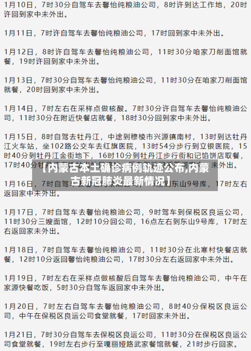 【内蒙古本土确诊病例轨迹公布,内蒙古新冠肺炎最新情况】-第2张图片