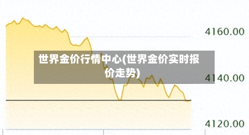 世界金价行情中心(世界金价实时报价走势)