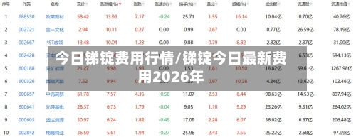 今日锑锭费用行情/锑锭今日最新费用2026年-第2张图片