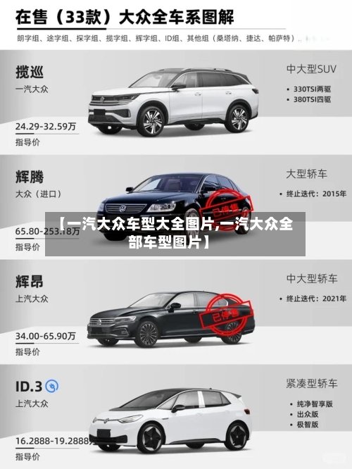 【一汽大众车型大全图片,一汽大众全部车型图片】