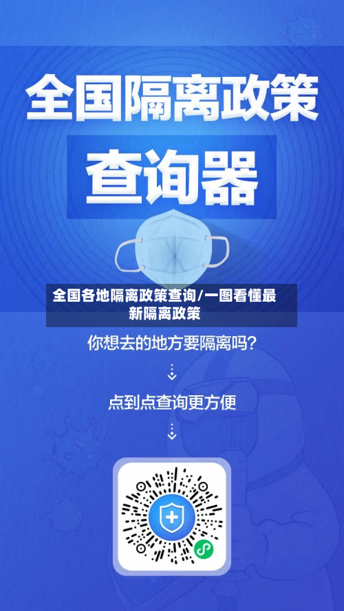 全国各地隔离政策查询/一图看懂最新隔离政策